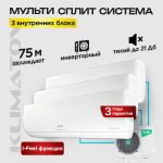 Кондиционеры Neoclima