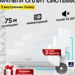 Сплит-системы тепло-холод: принцип работы, преимущества и области применения